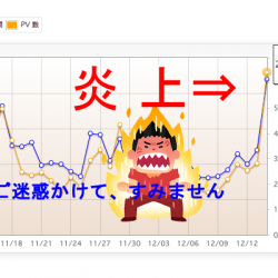 恋ダンス踊ってみた！でネット炎上・ご迷惑かけました。復旧して閲覧出来ます