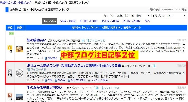 富山県１位中部地方２位／WEB製作・ホームページ制作会社の依頼基準